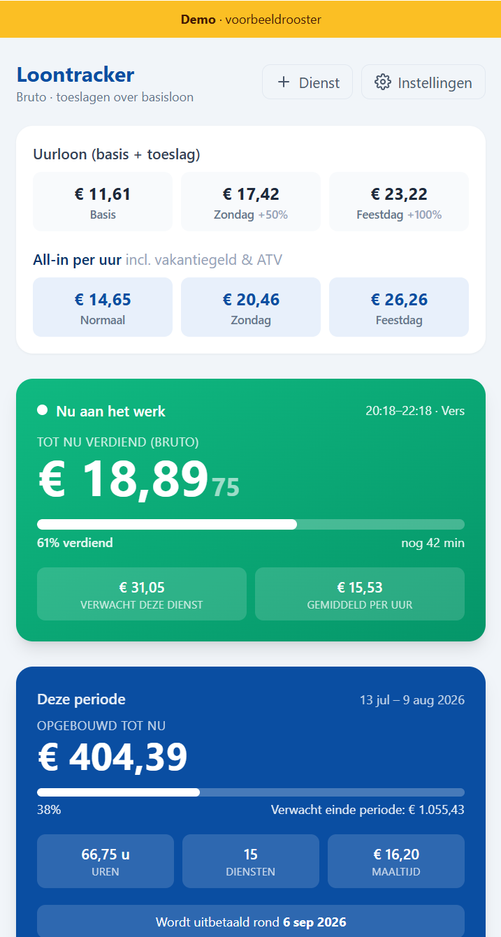 AH Loontracker – screenshot 2