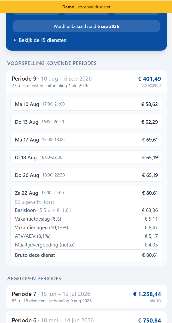 AH Loontracker – screenshot 4