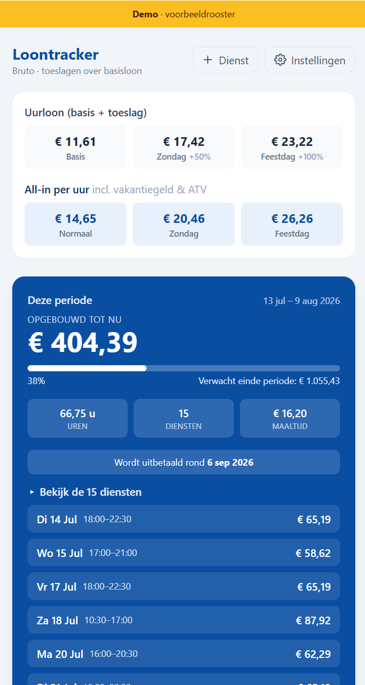 AH Loontracker – screenshot 3