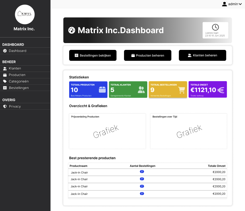 Matrix Inc Backoffice – screenshot 1